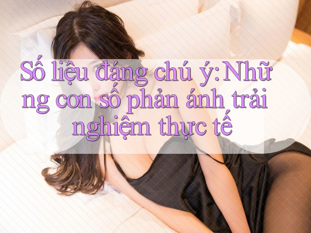 Số liệu đáng chú ý: Những con số phản ánh trải nghiệm thực tế